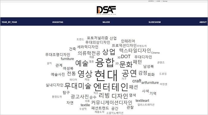 상명대, 디지털 아카이빙 'DiSAF' 통해 예술·디자인 졸업작품 만난다