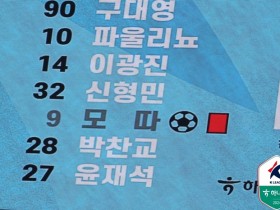 한국프로축구연맹, 천안시티FC 모따에 주어진 ‘퇴장’ 사후 감면
